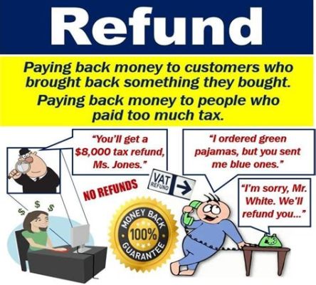 refund 뜻: 환불의 의미와 그 이상의 이야기